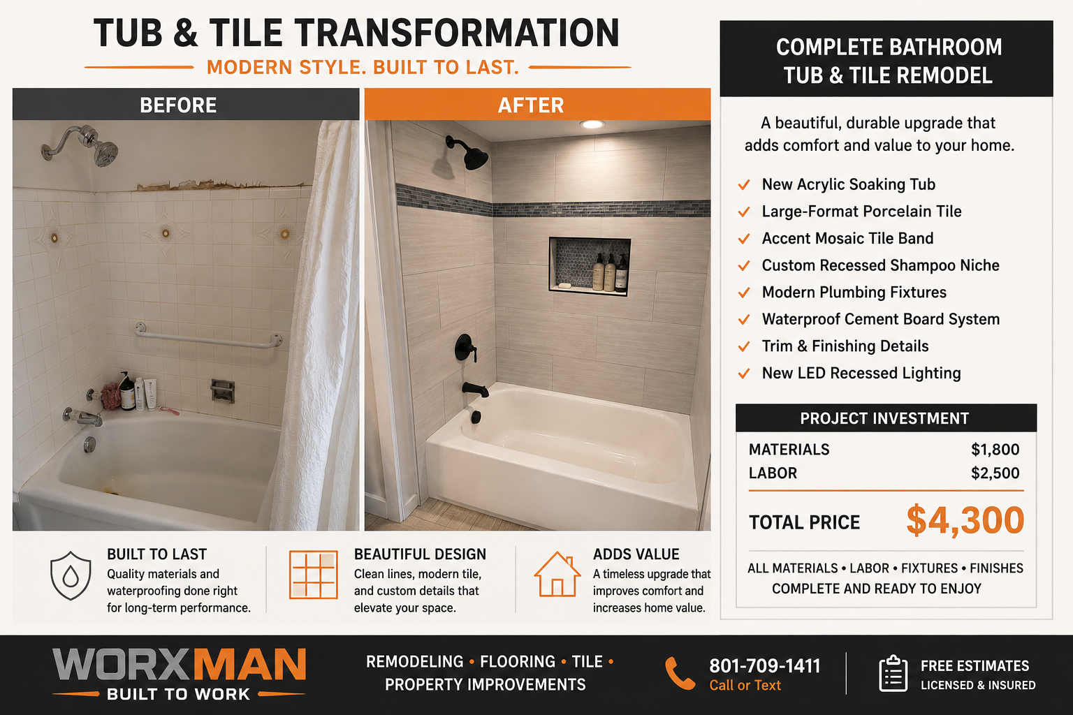 Bathroom Tub and Tile Remodel Before and After